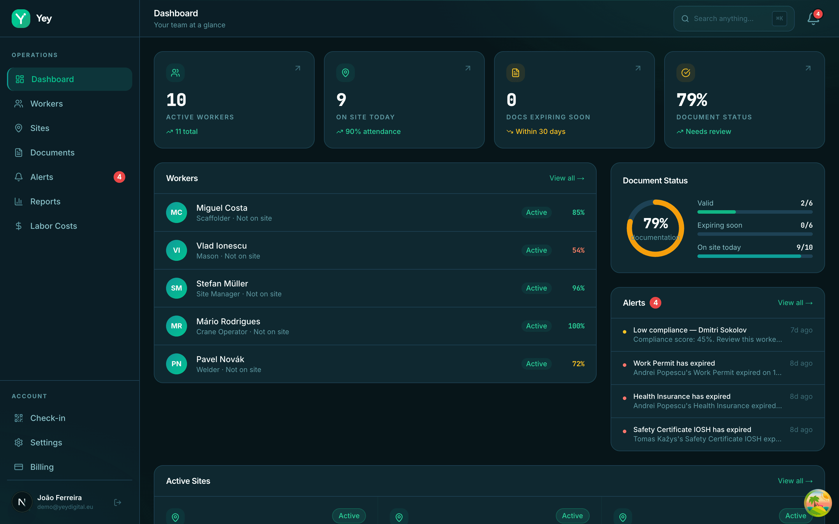 dashboard